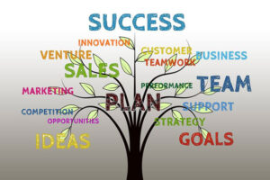 Credit 760 Advisors 561-677-9592